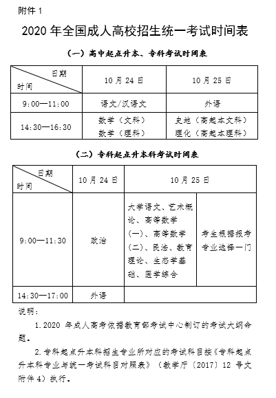 教育部辦公廳關(guān)于做好2020年全國成人高校招生工作的通知