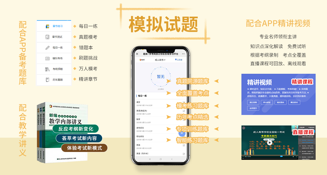 山東成人高考考前復習資料！