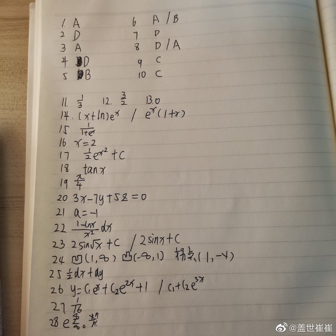 2021年山東成人高考專升本《高數一》答案