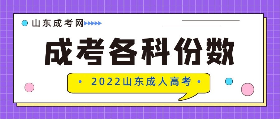 成考分數