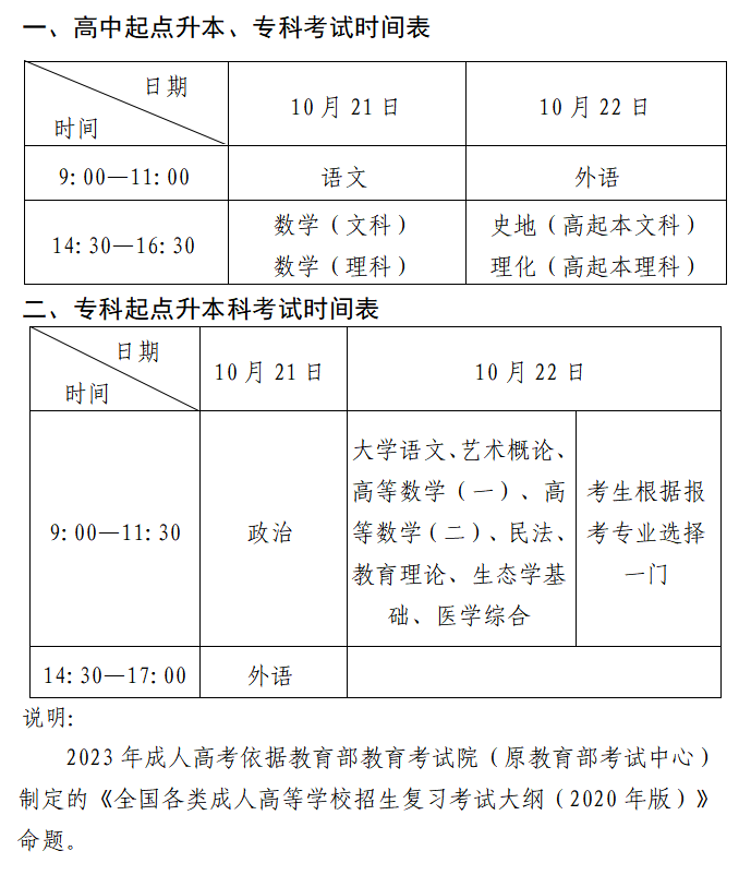 2023年山東省成人高考各層次考試時間表