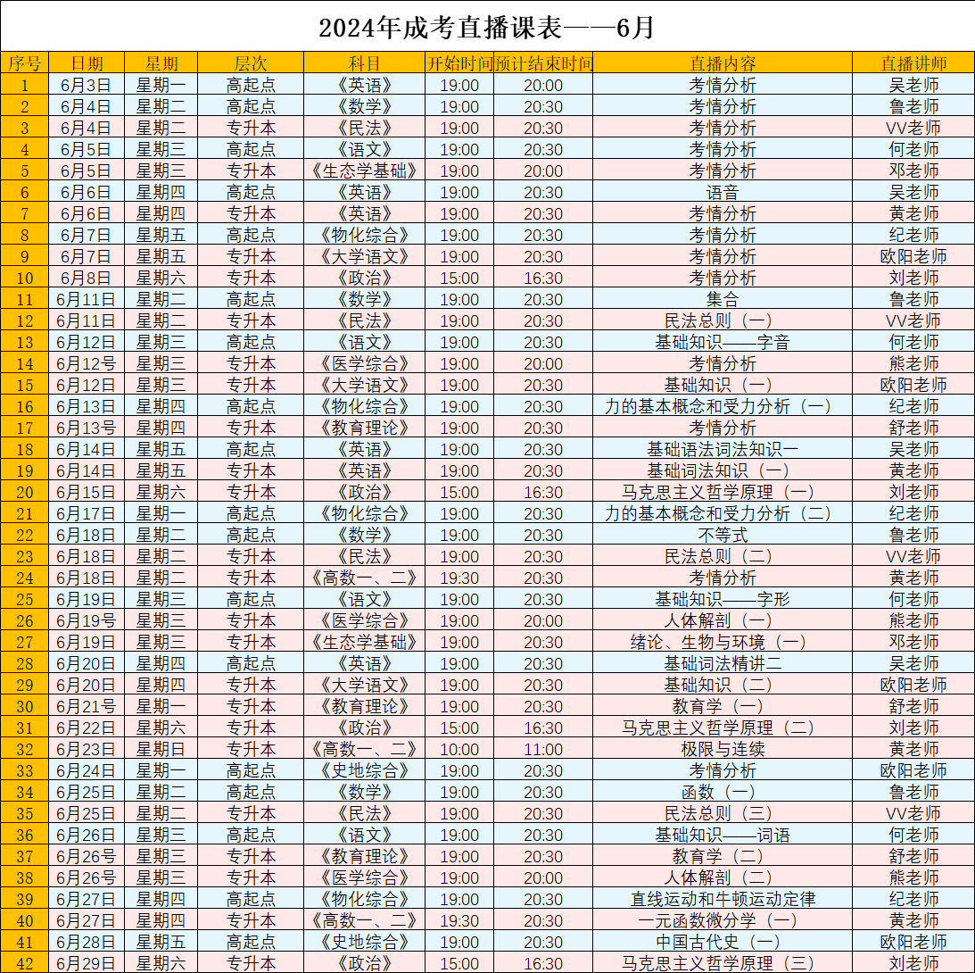 2024年6月山東成人高考直播課程安排